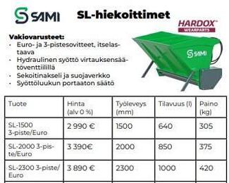 Sami SL-1500 Hiekoitin